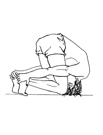 Compare and contrast between Gomukhasana and Shalabhasana-Draw diagrams of  both theasanas.​ - Brainly.in